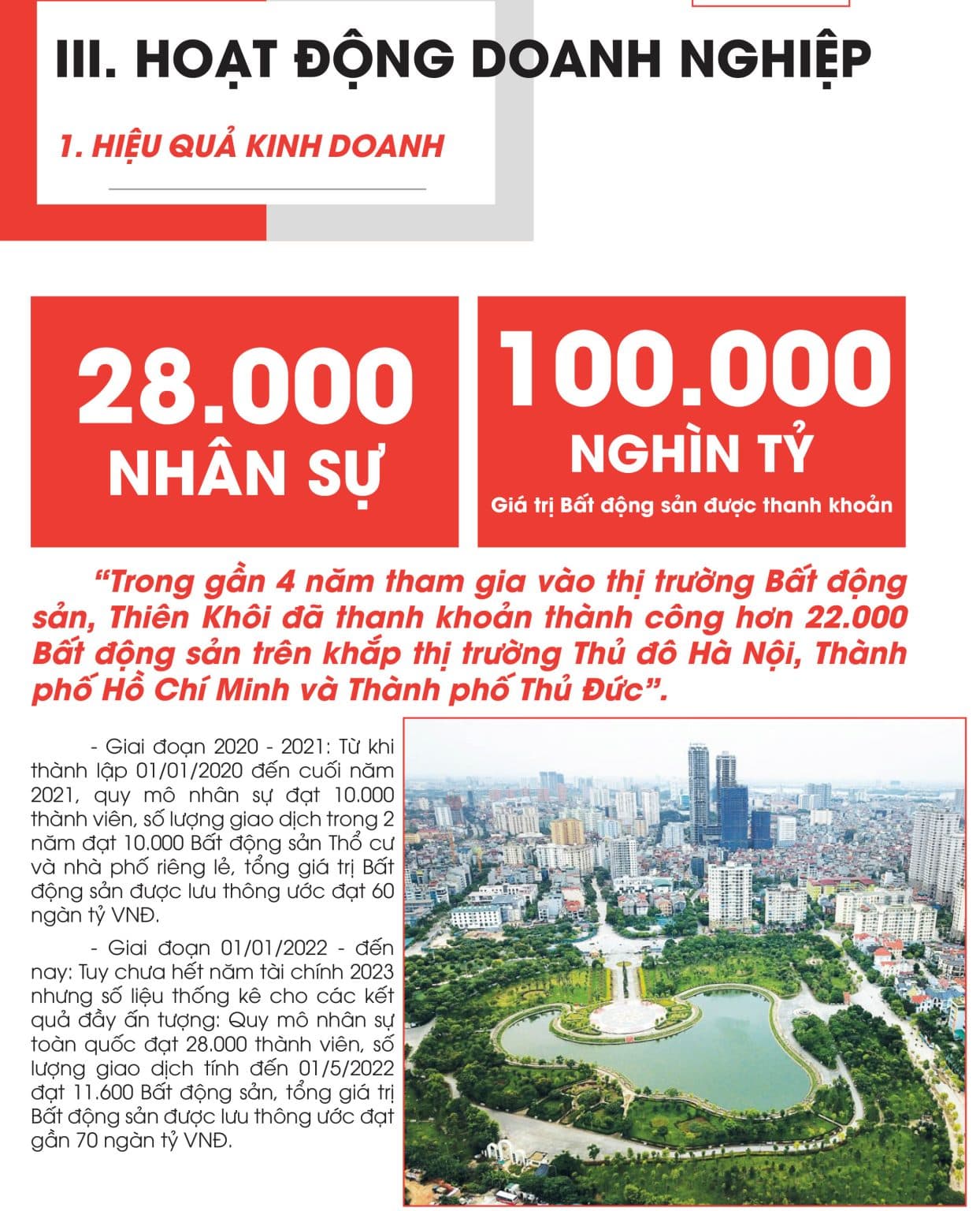 Thế mạnh Thiên Khôi 4